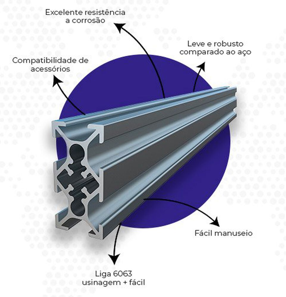 PERFIL ALUMINIO 40X40X6000MM FACE 3 CANAIS, , large